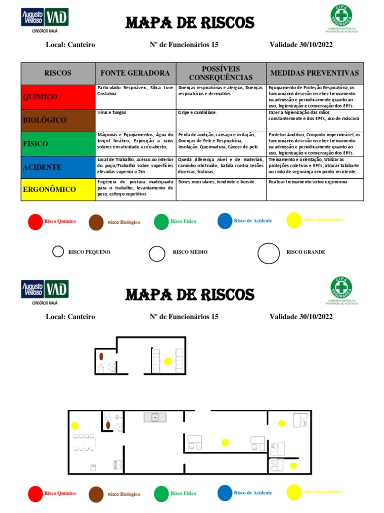 Mapa de Risco - Canteiro | PDF | Doenças e distúrbios | Medicina Clínica