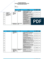 Kisi-Kisi Pas Ipa Kelas 7 K13