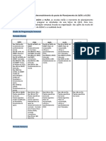 B - Pauta Detalhada Planejamento 2022 - 26 - 01