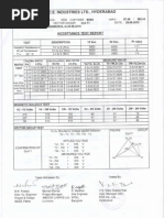 5 MVA Test Report