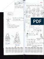 PMP Summary Notes