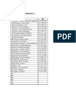 Listado de Alumnos de 4 A, B C Con DNI