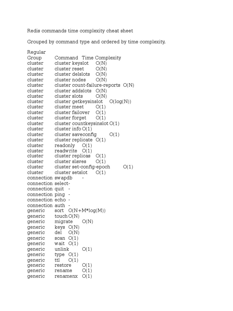 Time Complexity Cheat Sheet | PDF | Server (Computing) | Information ...
