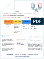 Ho Tro Lai Suat Infographic