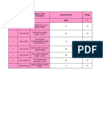 Rev Equipement ID Absorbed Power Voltage NO. Tag Number (KW) V Service / Drive Description