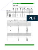 Timber Volume Calculaton Tables