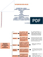 Actividad 3