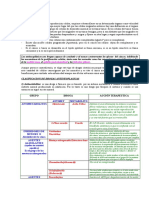 Antineoplasicos 1