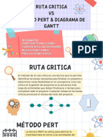 Ruta crítica vs PERT & Gantt