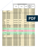 Agenda Mês Fevereiro 2021: Central Dos Metais Thiago Instalação 8EG25B Marcelo N 2/4/2021