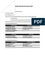 Jadual Lengkap Hoki MSSSD Pu 2022