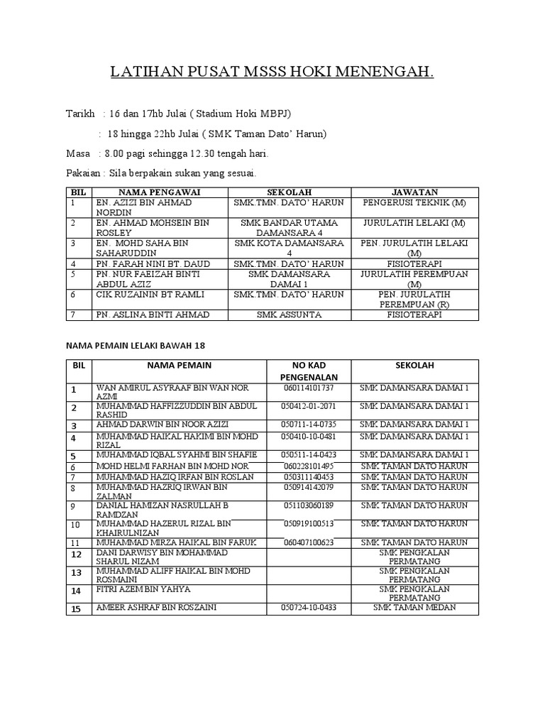 Latihan Pusat Msss 2022 | PDF