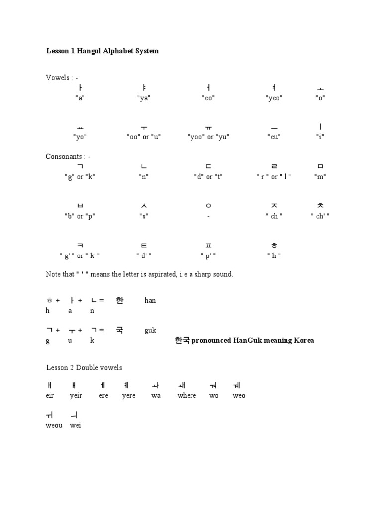 Hangul Alphabet Basics for Beginners | PDF | Korean Language | Sentence ...