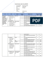 Kisi-Kisi AA Kls. 7 PAT Genap 20-21