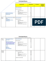 1 ST Grade Phonics Planning Document 1