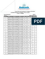 Sno Psid Rollno Dob Maths Total Percentage Ranking