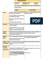 Informe Psicopedagógico DIEGO