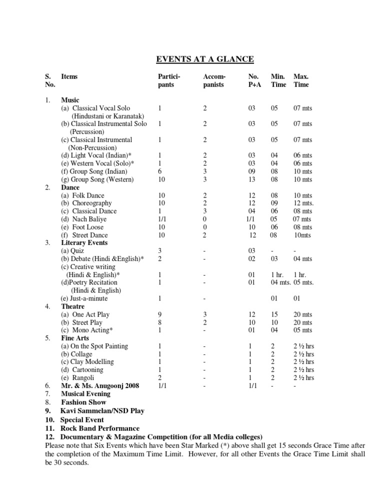 Event Schedule Overview 2023 | PDF