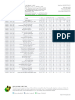 The Match List-20220513