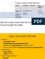 For This Set of Notes, Create A Table Like This