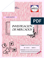 U4Act1 Cuadro Sinoptico de Investigación de Mercados