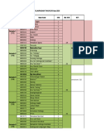 Kurikulum IKOR 2019 Dan 2020 Update 11 September 2020 (Revisi 2)