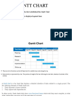 GANTT CHART Presentation