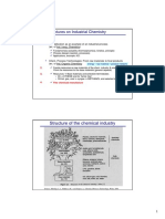 CEE-Lectures On Industrial Chemistry: Structure of The Chemical Industry