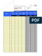 Levantamento de Quantidades Vigas Baldrames