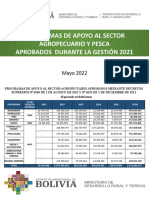 PROGRAMAS NUEVOS MDRyT - Socialización Mayo 2022 - Chuquisaca