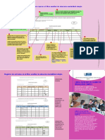 Auxiliar Modalidad Simple