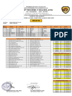 Jadwal Kelas 8 (11 Juli 2022)