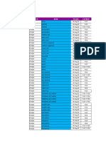 Registro de puntos y estado de empleados Frisby