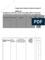 Matriz de Peligros