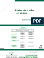 Autoridades Electorales en México