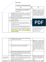 Derechos de Minorías y de Acciones de Voto Limitado en S.A. de C.V.