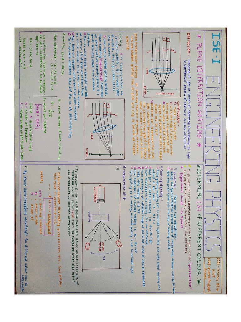 1009_ Physics_Poster Presentation PDF