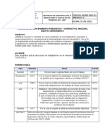 SG-SST-PRG-04 Programa de Vigilancia Epidemiologica Desorden Musculo Esqueletico