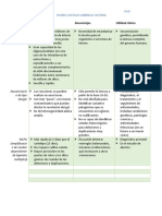 Herramientas Diagnósticas