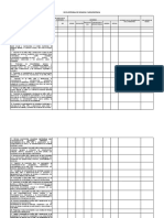 Instrumento Semaforizacion Atenciones Ria