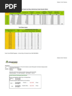 Download Tarif Ijaroh Gadai Syariah by gazalie SN58740389 doc pdf