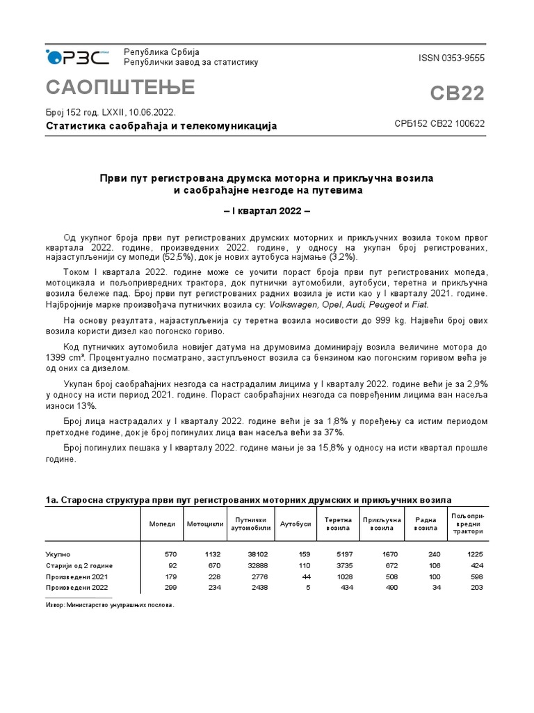 g55492