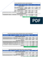 Planilla Desagregada Aproximada Agosto 2022