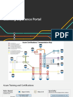 LXP Customer Onboarding