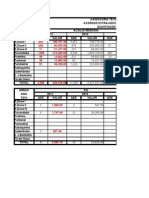 Anexo Das Ações Da ASTEC - Demostrativo - Processos - 2011.2010