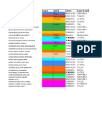 Base de Datos San Pablo FINAL