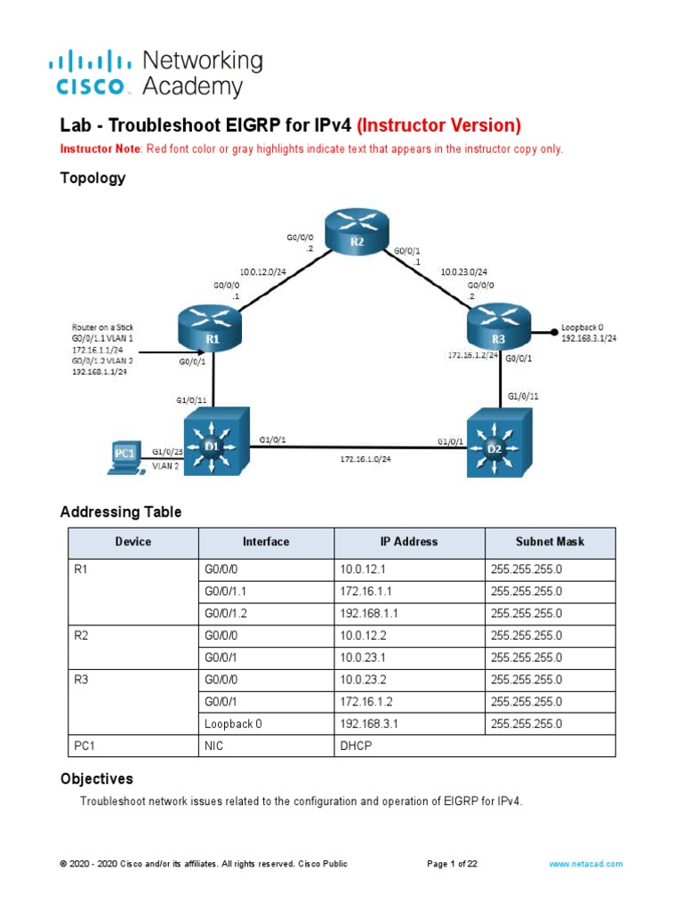 4.1.2 Lab - Troubleshoot EIGRP For IPv4 - ILM | PDF | Ip Address ...