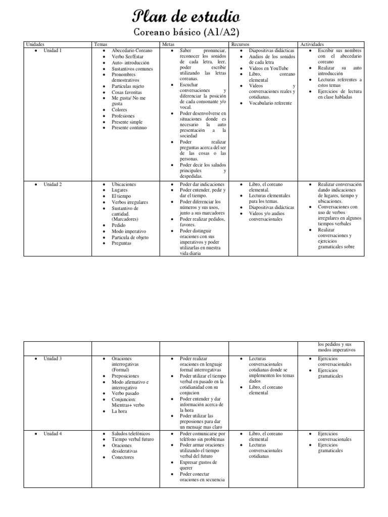 Plan De Estudio Inglés A1 A2 Pdf Verbo Lenguaje Koreano