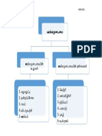 நன்னெறிக் கல்வி ஊக்கமுடைமை ஆண்டு 1