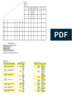 Format Register Resiko New